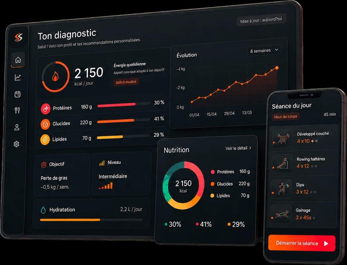 Application Coach Sport AI : diagnostic avec calories et macros, suivi de progression et séance du jour sur mobile